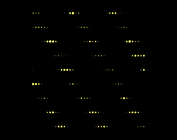 windcuts model closeup - weather front